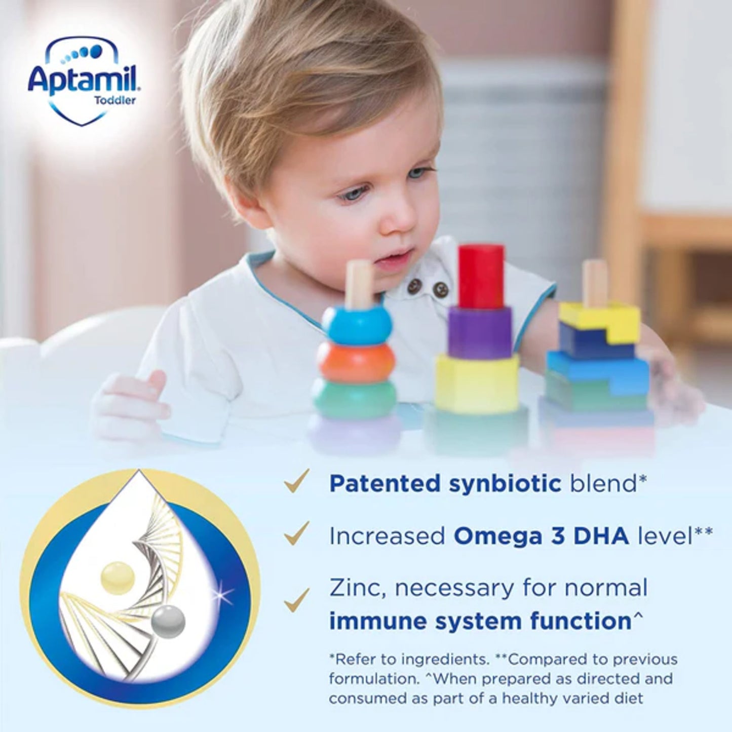 Aptamil Profutura Stage 4 Junior Nutritional Supplement 900g