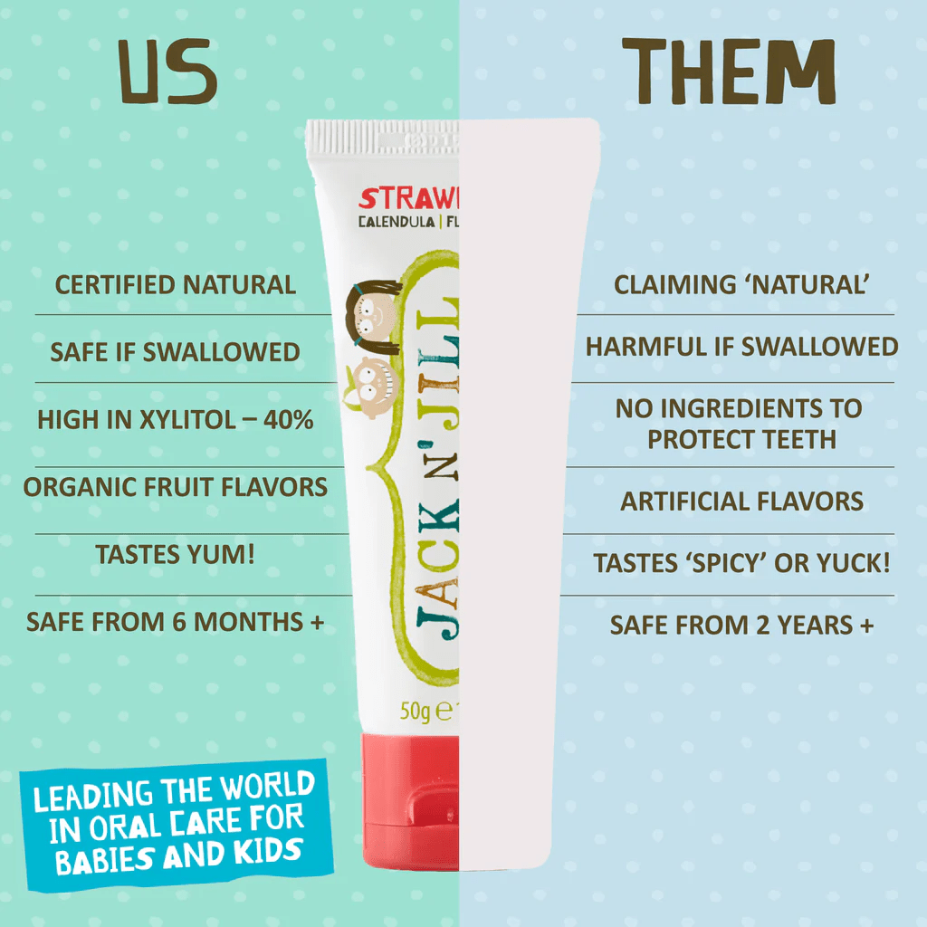 Jack n Jill Mega Berry Natural Certified Toothpaste Strawberry 200g - BeeVitamins