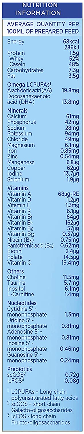 Aptamil Gold+2 Baby Follow - On Formula from 6 - 12 Months 900g - BeeVitamins