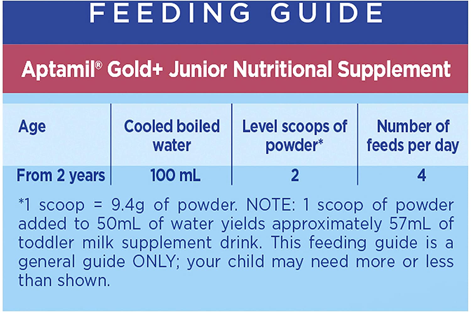Aptamil Gold+4 Junior from 2 Years 900g - BeeVitamins