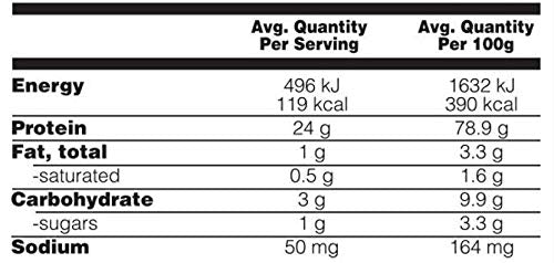 Optimum Nutrition Gold Standard 100% Whey Protein Powder, Double Rich Chocolate, 2.27 Kilograms - BeeVitamins