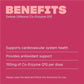 Swisse Ultiboost Co-Enzyme Q10 150mg 180 Capsules