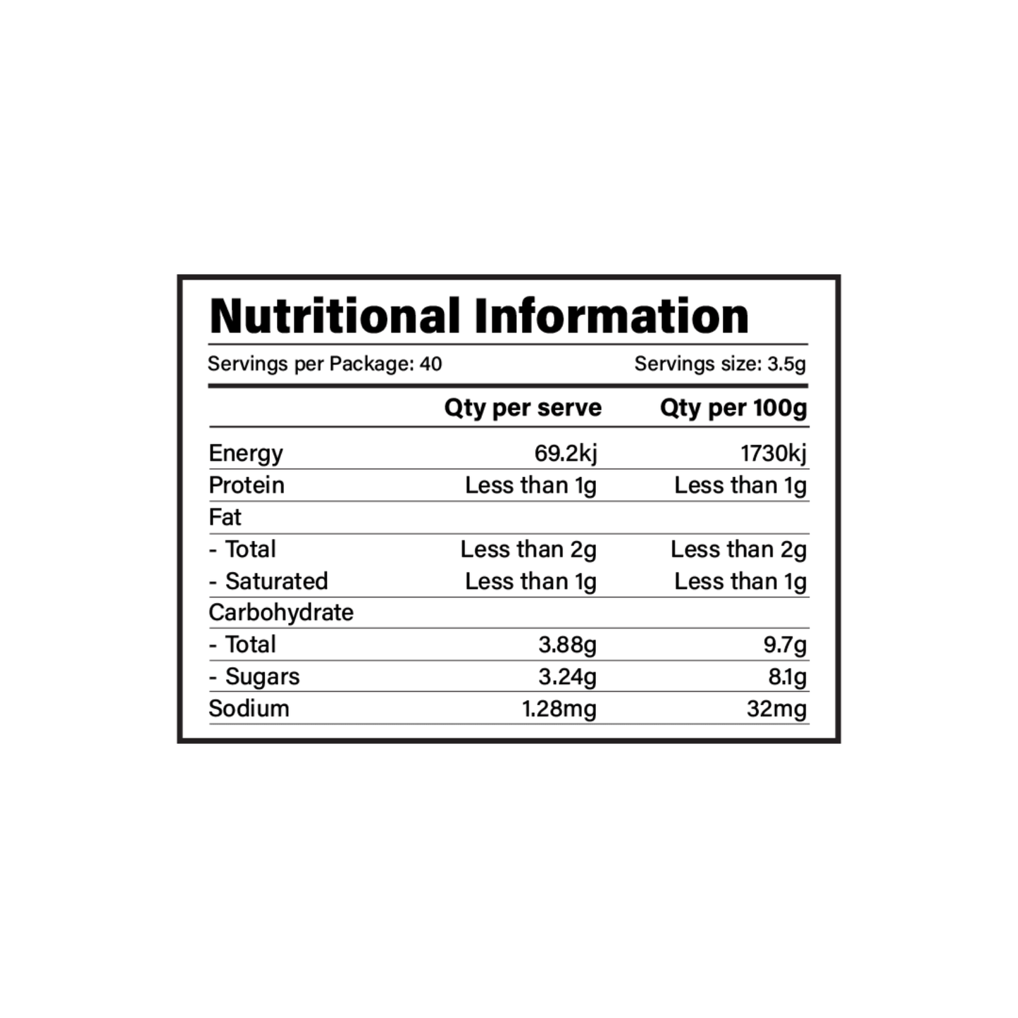 Natural Life Propolis & Manuka Honey Candy 100g - BeeVitamins