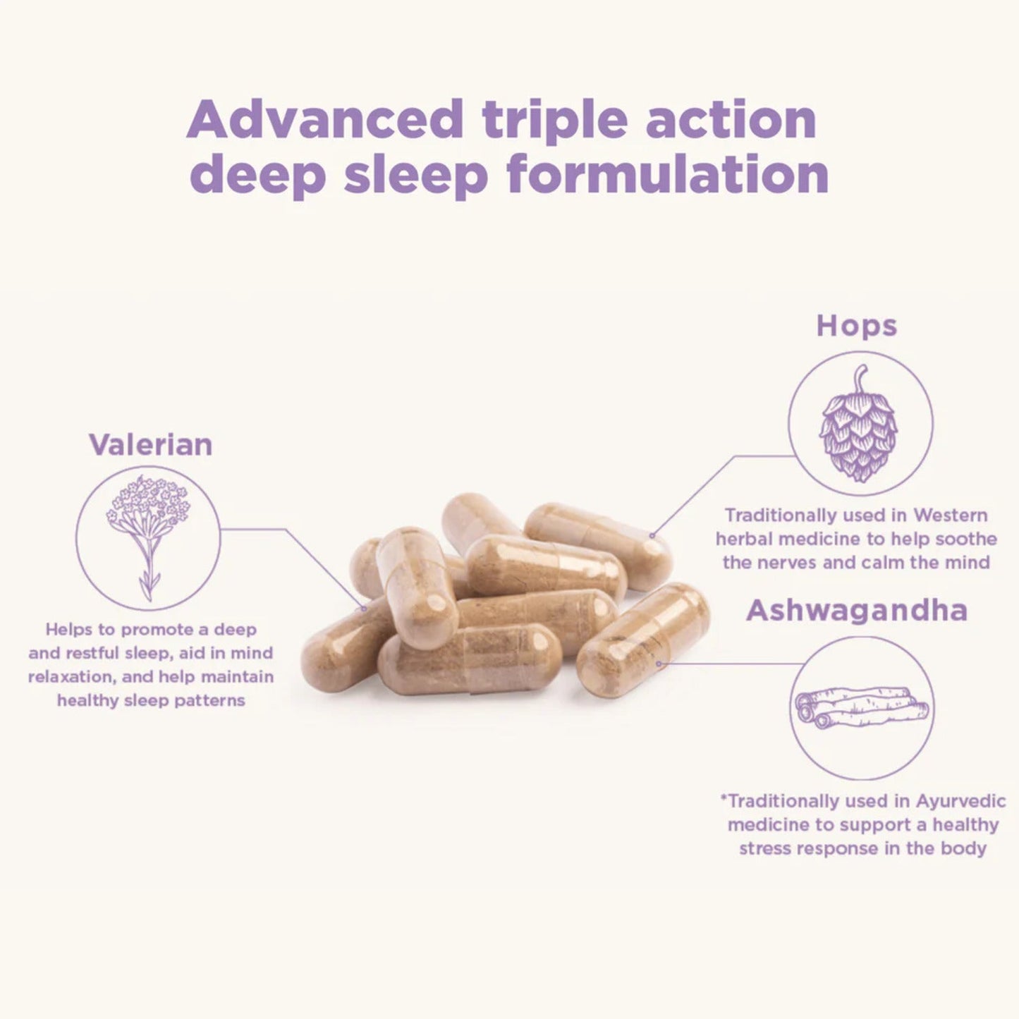 Nutralife Deep Sleep + Relaxation 60 Capsules - BeeVitamins