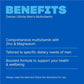 Swisse Men's Ultivite Tablets 120 Tablets - BeeVitamins