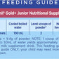 Aptamil Gold+4 Junior from 2 Years 900g